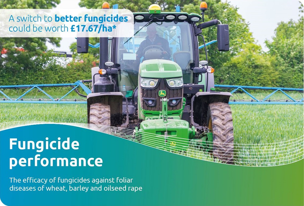 An advert showing how fungicide efficacy data can help save money